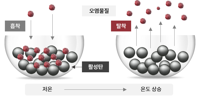 이미지명